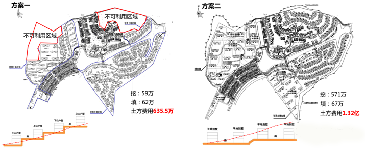 施工图优化