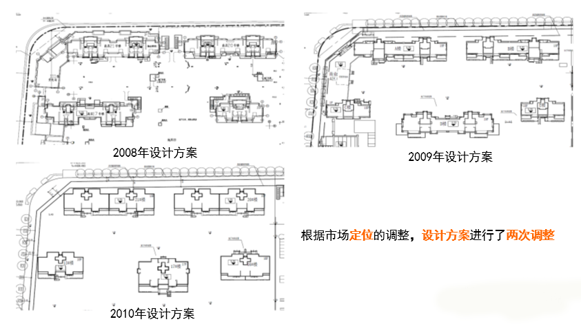 施工图优化