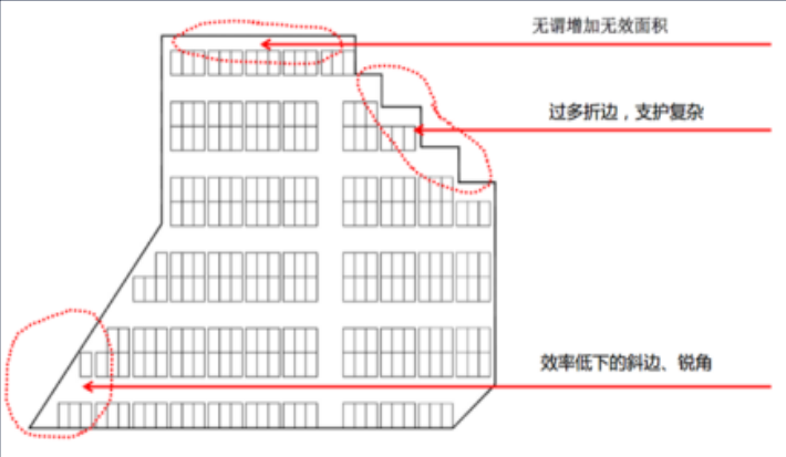 施工图优化