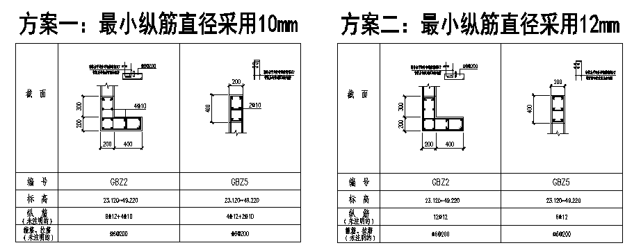 施工图优化