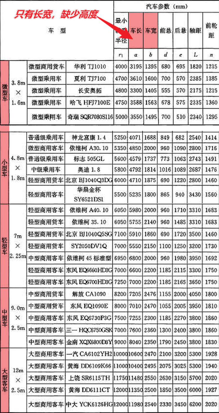 施工图优化